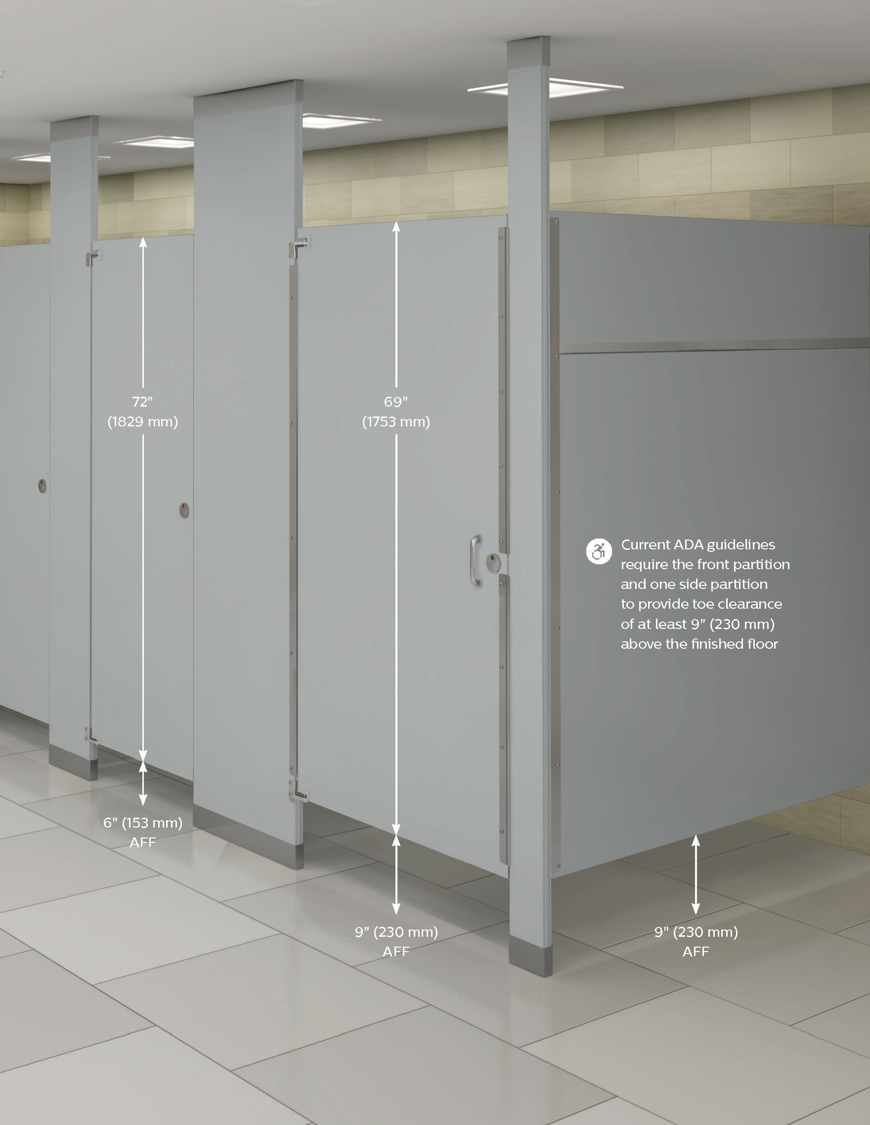 Mills Privacy Toilet Partitions Bradley Corp