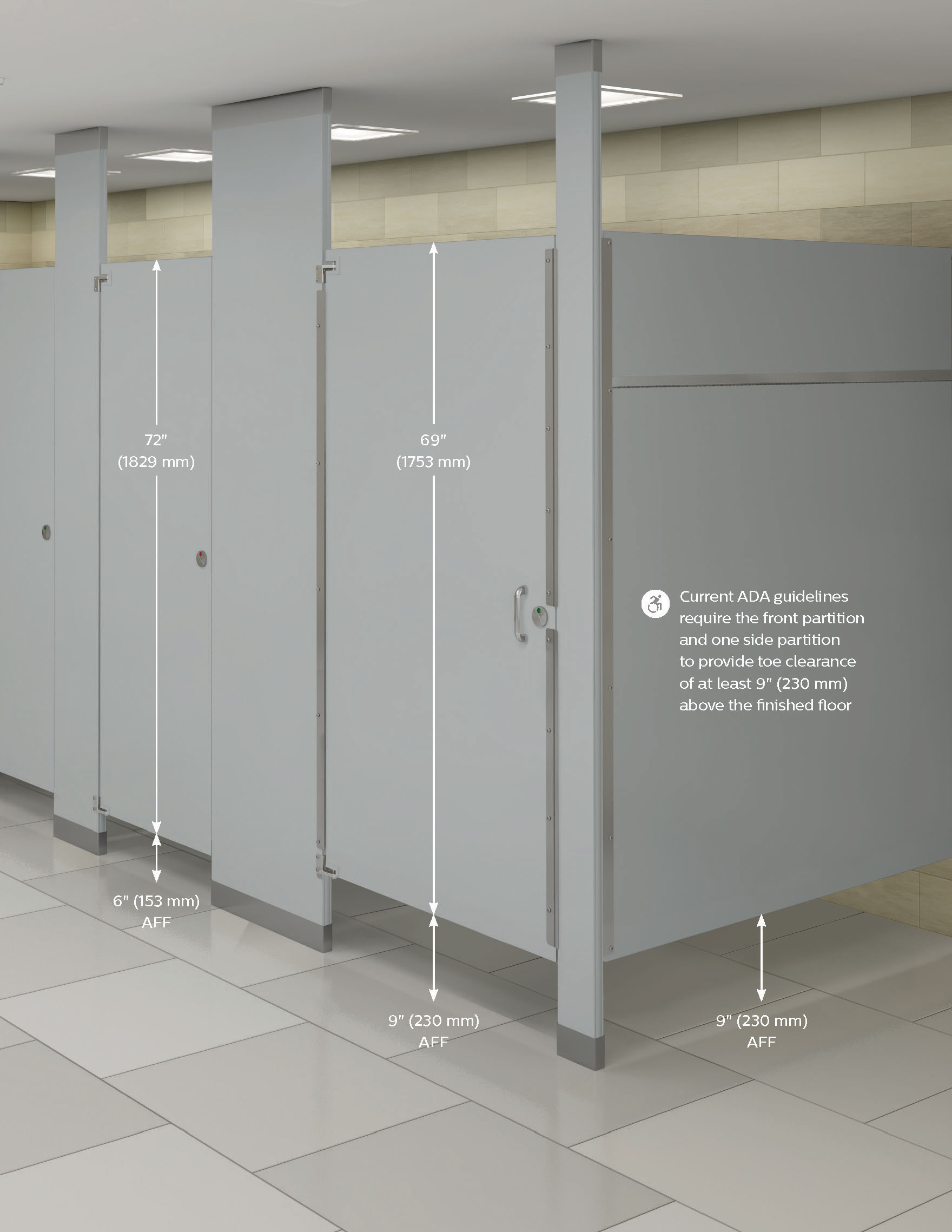 Bathroom Partitions & Toilet Partitions by FlushMetal Partitions